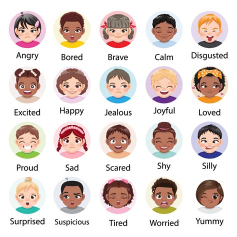 expressions .